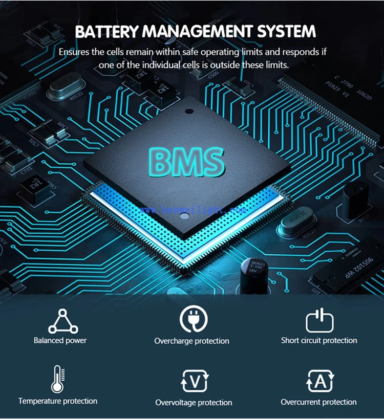 best 48v lifepo4 battery best 48v lifepo4 battery
