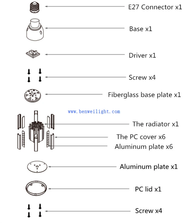 480v led corn lamp 480v led corn lamp