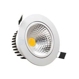 Miniatyr LED Downlights
