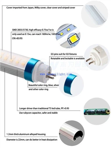 T5 Led Tube Light Bytt