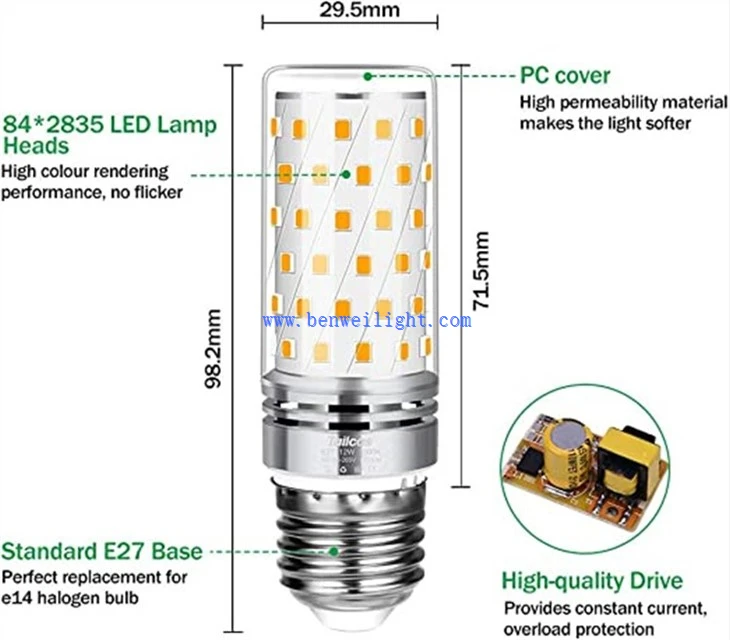 400 watt cob led light
