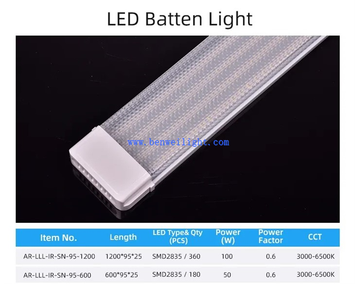 Linear Batten Led Light 4