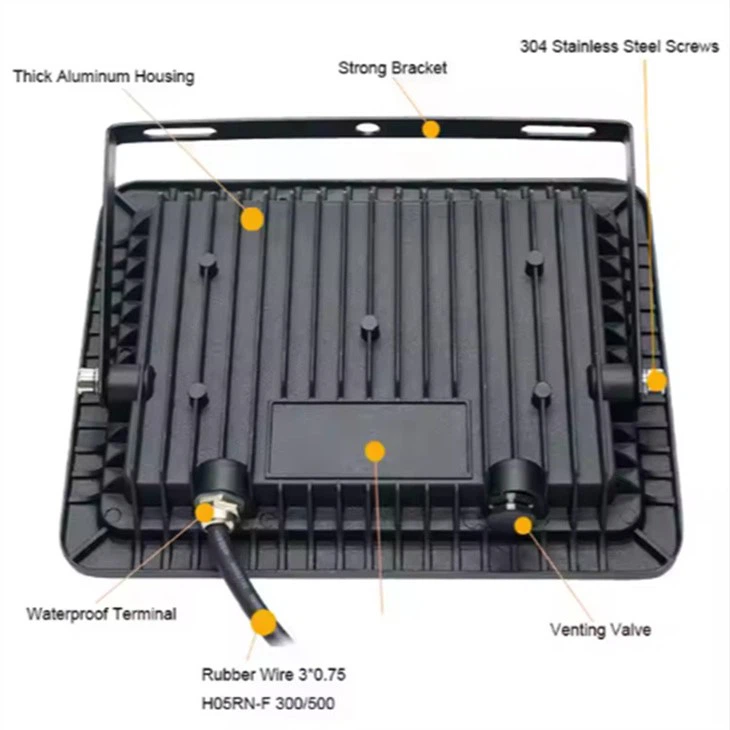 outdoor security lights