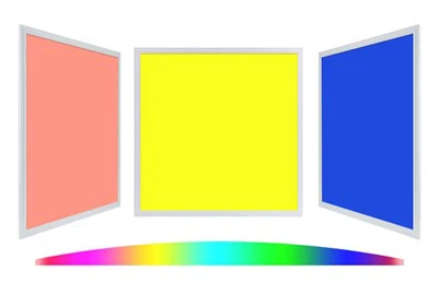 RGBW 2X2 LED PANELLYS