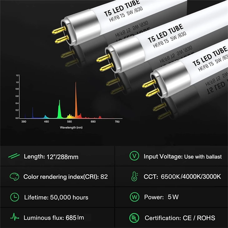 T5LED Tube/9W/12W/18W suppliers